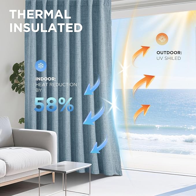 Joydeco 100% Blackout Curtains for Bedroom - Natural Linen Curtains 42" W x 72" L Long, Thermal Insulated 2 Panels Light Blocking Drapes, Rod Pocket & Back Tabs, Darkening Privacy for Living Room