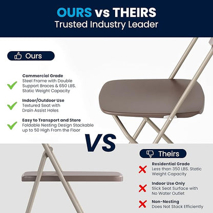 Flash Furniture Hercules Series Plastic Folding Chair - Brown - 20 Pack 650LB Weight Capacity Comfortable Event Chair-Lightweight Folding Chair
