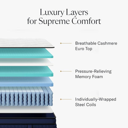 Premier Rest 14" King Mattress - Luxury Hybrid Memory Foam - 365 Night Trial - Premium Pressure-Relieving Layers - Forever Warranty - Mattress in a Box - CertiPUR-US Certified