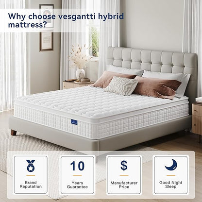 Vesgantti 10 Inch Multilayer Hybrid Queen Mattress - Multiple Sizes & Styles Available, Ergonomic Design with Memory Foam and Pocket Spring, Medium Firm Feel, White