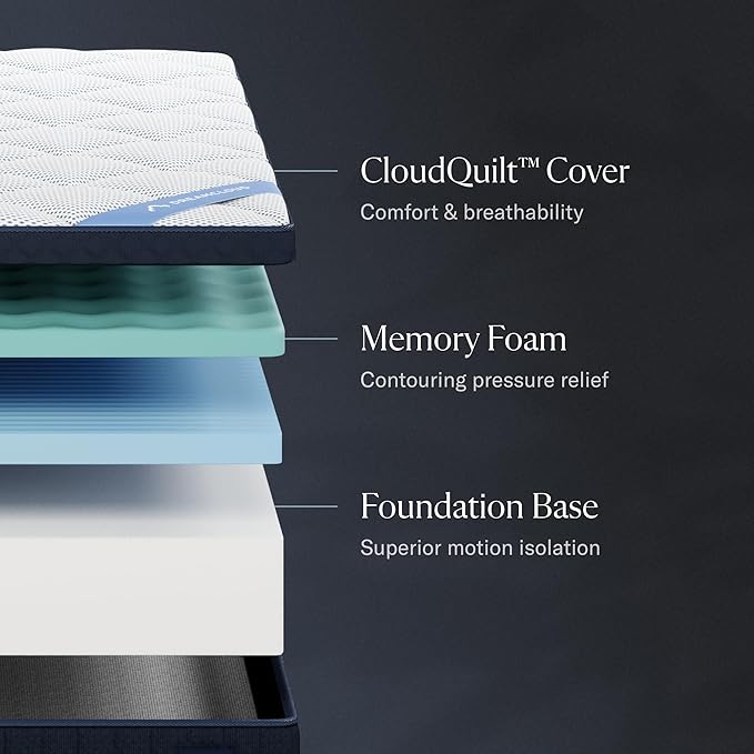 Premier 13" Twin XL Mattress - Memory Foam (New Version) - 365 Night Trial - Fiberglass Free - Forever Warranty - Mattress in a Box - CertiPUR-US® Certified