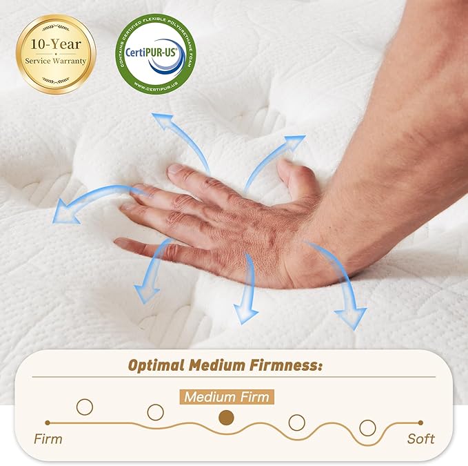 King Size Mattress 12 Inch, Hybrid Memory Foam Mattress with Zoned Pocket Coils Support and Motion Isolation Design, Strengthen Edge Support,CertiPUR-US Certified, Medium Firm in a Box