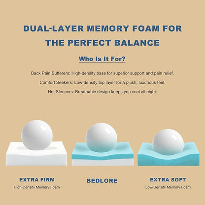 Bedlore 4-Inch Full Mattress Topper for Back Pain - Dual Layer Medium Support (2" Gel Memory Foam + 2" Cooling Fluffy Pillow Top Pad), Breathable & Pressure Relief (White)