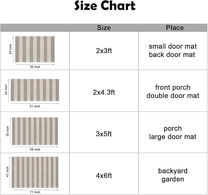 OJIA Outdoor Rug 5'x7' Striped Patio Rug Washable Indoor Outdoor Carpet Cotton Woven Outside Farmhouse Enrtyway Rug Large Area Rugs for Living Room Bedroom Backyard (Gray/White/Tan)