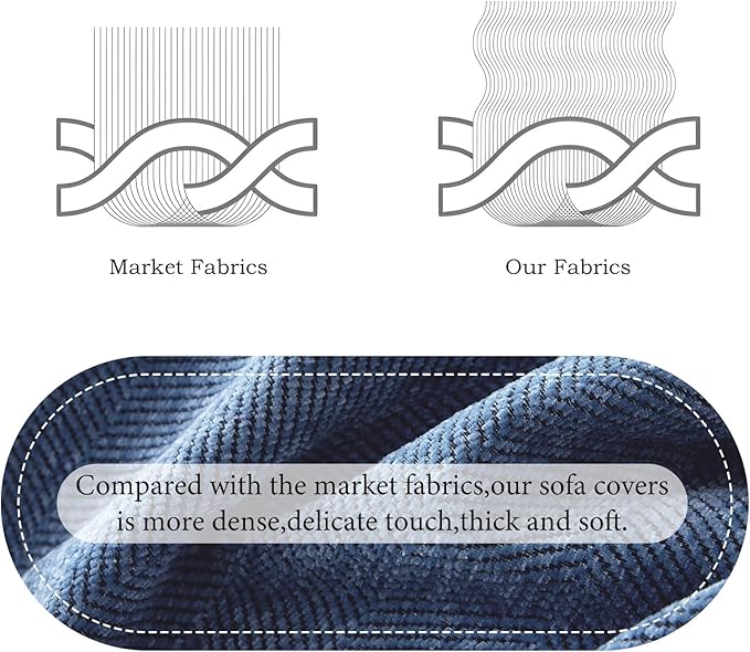 STACYPIK Stylish Blue Sofa Cover Chenille Herringbone Couch Covers for 3 Cushion Couch Cat Scratches Couch Covers for Sectional Sofa Pet Protector Futon Loveseat Cover Multi-Use Throw Blanket-71x150IN