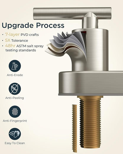 FORIOUS Brushed Nickel Bathroom Faucet 2 Hole, 4 Inch Centerset Bathroom Sink Faucet Brushed Nickel with Metal Dain, 24" CUPC Hoses, 360° Swivel Gooseneck for RV Basin