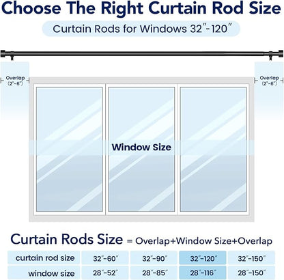 2 Pack Curtain Rods for Windows 66 to 120 Inch(5.5-10ft), 1 Inch Black Heavy Duty Curtain Rod Set, Adjustable Extra Long Outdoor Drapery Rods for Patio, Size 32"- 120"