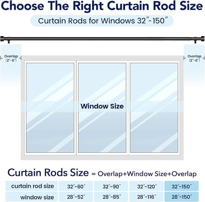 2 Pack Curtain Rods for Windows 72 to 144 Inch, 1 Inch Black Adjustable Heavy Duty Extra Long Curtain Rod Set with End Cap, Modern Outdoor Drapery Rods for Patio Bedroom, Size 32"- 150"