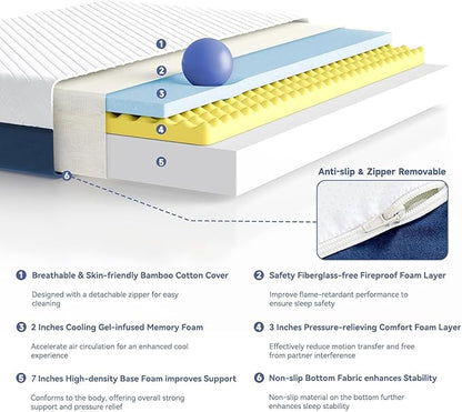SDHYL Full Mattress, 12 Inch Gel Infused Memory Foam Mattress for Good Sleep, Bed in a Box Mid Firm CertiPUR-US Certified & Fiberglass Free, Washable Cover, 75"*54"