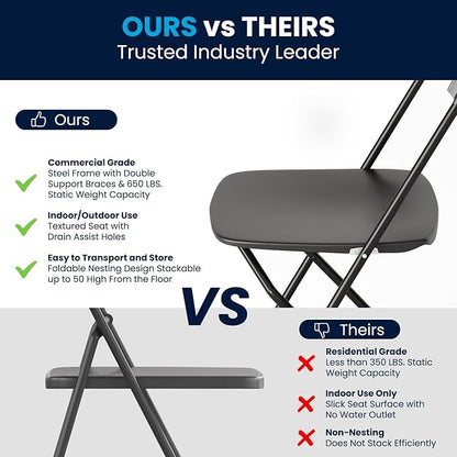 Flash Furniture Hercules Series Plastic Folding Chair - Black - 20 Pack 650LB Weight Capacity Comfortable Event Chair-Lightweight Folding Chair