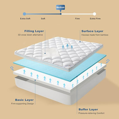 Bedlore 4-Inch King Mattress Topper for Back Pain - Dual Layer Medium Support (2" Gel Memory Foam + 2" Cooling Fluffy Pillow Top Pad), Breathable & Pressure Relief (White)