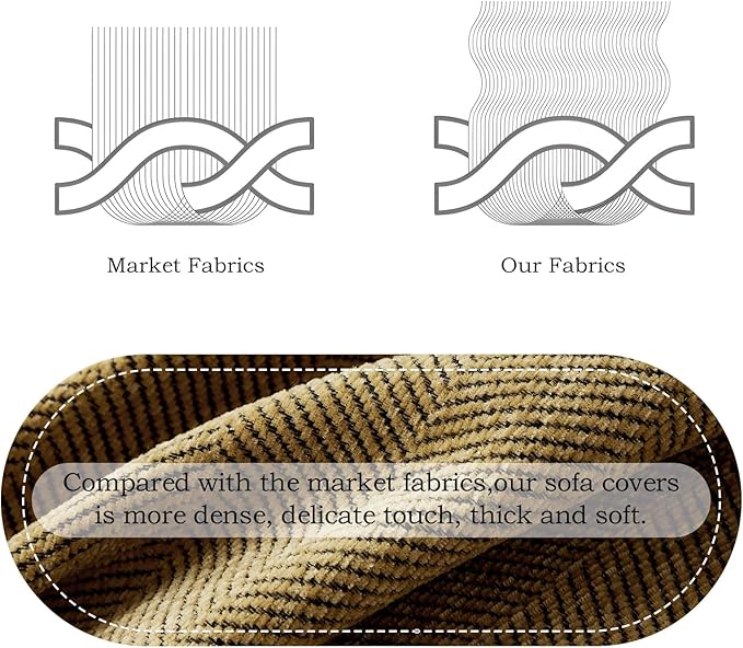 STACYPIK Yellow Sofa Cover for Dogs, Chenille Non-Slip Couch Cover for Pets, Washable Loveseat Cover for Sectional, Soft Jacquard Furniture Protector for 3 Cushion Couch, Couch Throw Blanket-91X134IN