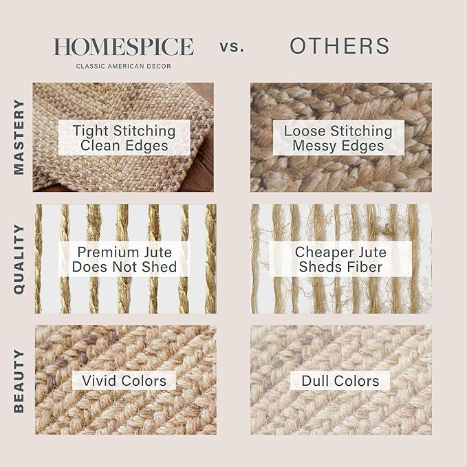 Cookie Dough Brown Oval Braided Rug, 2x3' - Handmade with Jute, Warm Country Farmhouse Decor, Perfect for Bathrooms and Entryways - Reversible and Easy to Clean