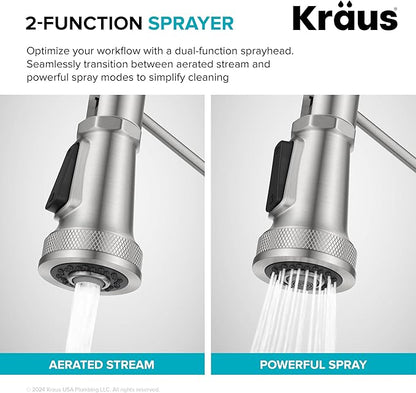 KRAUS Allyn Commercial Style 2-Function Single Handle Pull Down Kitchen Faucet in Matte Black, KPF-4110MB