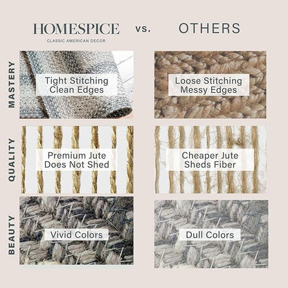 Homespice Flint Hill Braided Dark Gray Area Rugs 8x10' - Primitive Style Dining Room Rugs for Under Table