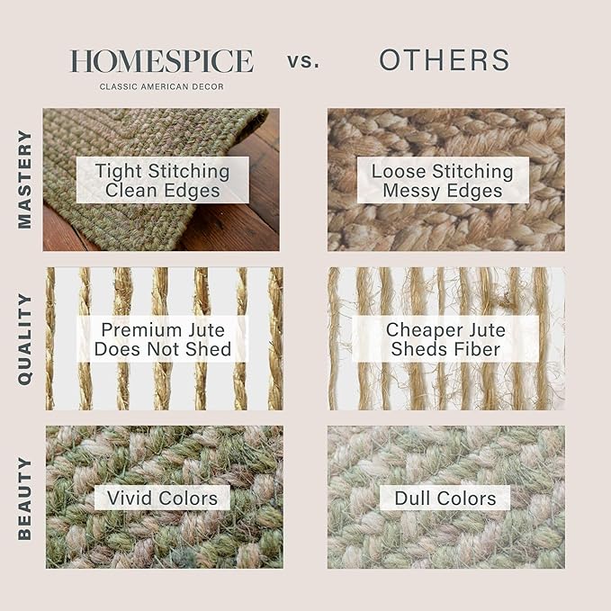 Homespice Grassland Braided Area Rug 5x8' - Jute Braided Natural Rugs for Living Room for Rustic Country Decor