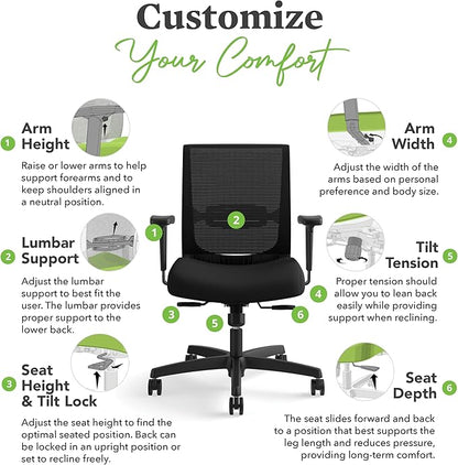 HON Convergence Ergonomic Office Chair, Breathable Back Support Mesh, Adjustable Arms, Computer Chair with Lumbar Support, Rolling Swivel Wheels, Comfortable Synchro-Tilt Recline, Fabric, Black