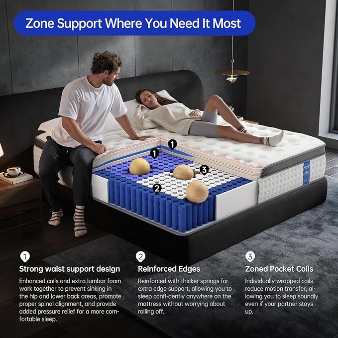 King Mattress,14 Inch King Size Mattresses in a Box,Memory Foam Hybrid Mattress , Individual Pocket Spring for Motion Isolation &Zoned Support & Pressure Relief,Medium Firm (King, 14, Inches)