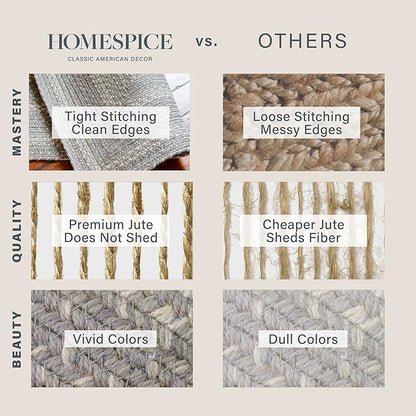 Grey Cloud Jute Braided Area Rug, 4x6' Rectangle, Grey, Warm Farmhouse Decor, Perfect for Kitchens and Large Entryways - Durable, Reversible and Easy to Clean