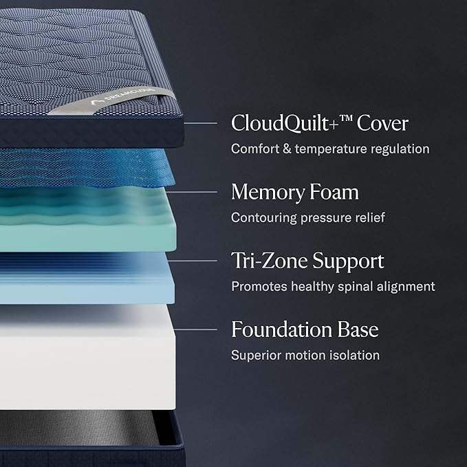 Luxe 14" Twin XL Mattress - Memory Foam (New Version) - 365 Night Trial - Fiberglass Free - Forever Warranty - Mattress in a Box - CertiPUR-US® Certified