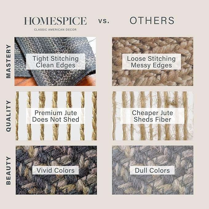 Jet Black Braided Rugs 27x45 – Primitive Style Gray and Black Indoor Entryway Rug