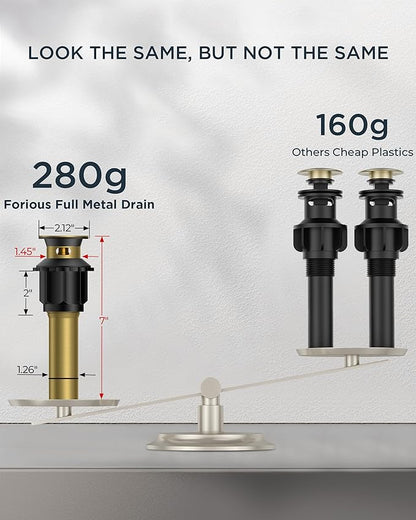 FORIOUS 8 Inch Widespread Brushed Gold Bathroom Faucet 3 Hole, 2 Handle Gold Sink Faucet Bathroom Vanity with 360 Degree Swivel Spout, with Metal Pop Up Drain and cUPC Supply Line, for 6 to 12 In Sink