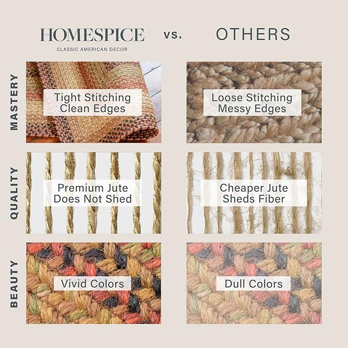 Gingerbread Brown Jute Braided Oval Rugs, 16x24 - Warm Country Decor, Perfect for Laundry Rooms, Bathrooms and Entryways - Durable and Easy to Clean