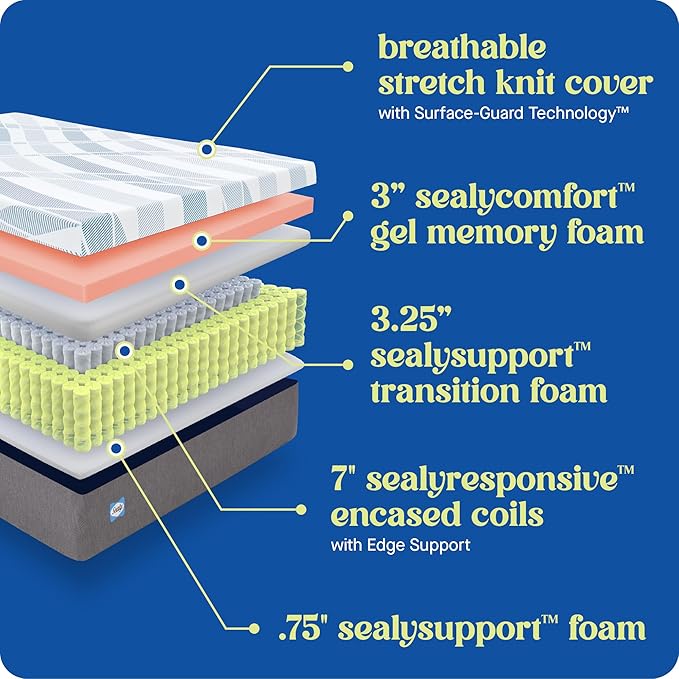 Sealy Dreamlife 14” Hybrid Mattress-in-a-Box, Queen, SealyComfort Gel Memory Foam, SealyResponsive Encased Coils, Machine Washable Cover