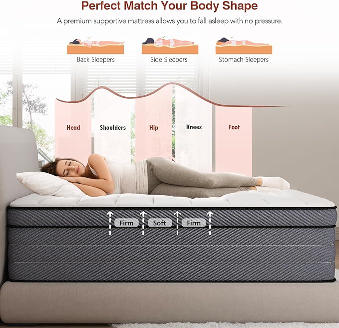 California King Mattress, 12 Inch Cal King Hybrid Mattress with Pressure Relief Gel Memory Foam & Motion Isolation Pocketed Springs, Firm Cali King Bed in a Box, CertiPUR-US