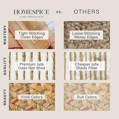 Homespice 20x30” Brown Oval Braided Rug. Harvest Brown Jute Oval Rug. Uses- Entryway, Kitchen Rugs, Bathroom Rugs. Reversible, Rustic, Country, Primitive, Farmhouse Decor Rug