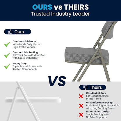 Flash Furniture Hercules Series Metal Folding Chairs with Cushioned Seats, Fabric Upholstered Event Chairs, Set of 2, Gray