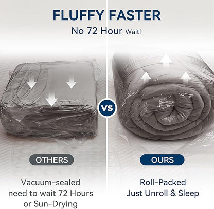 BDEUS Dual Layer 5 Inch Memory Foam Mattress Topper Full Size, 2 Inch Gel Memory Foam Plus 3 Inch 1450 GSM Down Alternative Quilted Pillow Top Mattress Pad Cover,Dark Gray