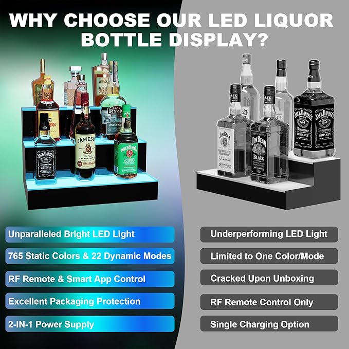 MESAlLUP 16 Inch 3 Tier LED Lighted Liquor Bottle Display Shelf with Remote Control, Detachable Multi Color Lighting Bar Accessories for Home, Party & Commercial Use