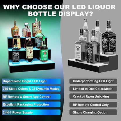 MESAlLUP LED Lighted Liquor Bottle Display Bar Shelves with Remote Control, 3 Tier 30 Inch Multi Color Lighting Bar Accessories for Home, Tavern, Party & Commercial Use