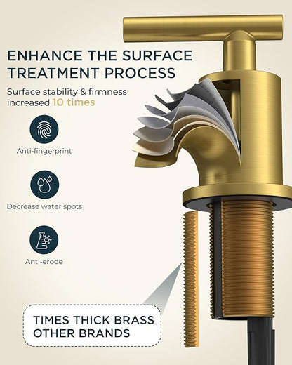 FORIOUS 8 Inch Widespread Brushed Gold Bathroom Faucet 3 Hole, 2 Handle Gold Sink Faucet Bathroom Vanity with 360 Degree Swivel Spout, with Metal Pop Up Drain and cUPC Supply Line, for 6 to 12 In Sink