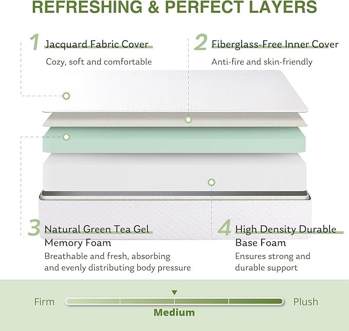 Twin XL Memory Foam Mattress, 5 Inch Bed Mattress in a Box with Cooling Green Tea Gel, Relieve Pressure with Medium Support, CertiPUR-US Certified, 80''L x 38''W, White