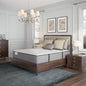 Kingsdown Passions Imagination Firm Mattress, Twin