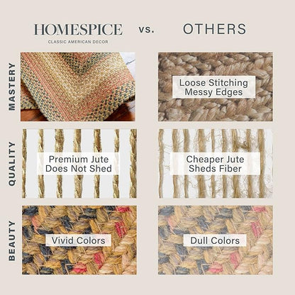 Homespice Russet Multi Color Jute Braided Area Rugs, 8x10' Rectangle - Warm Country Decor, Perfect for Living Rooms and Bedrooms - Pet Friendly and Easy to Clean